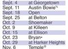 Dawgs playing Georgetown, Stony Point, Bowie in non-disrict